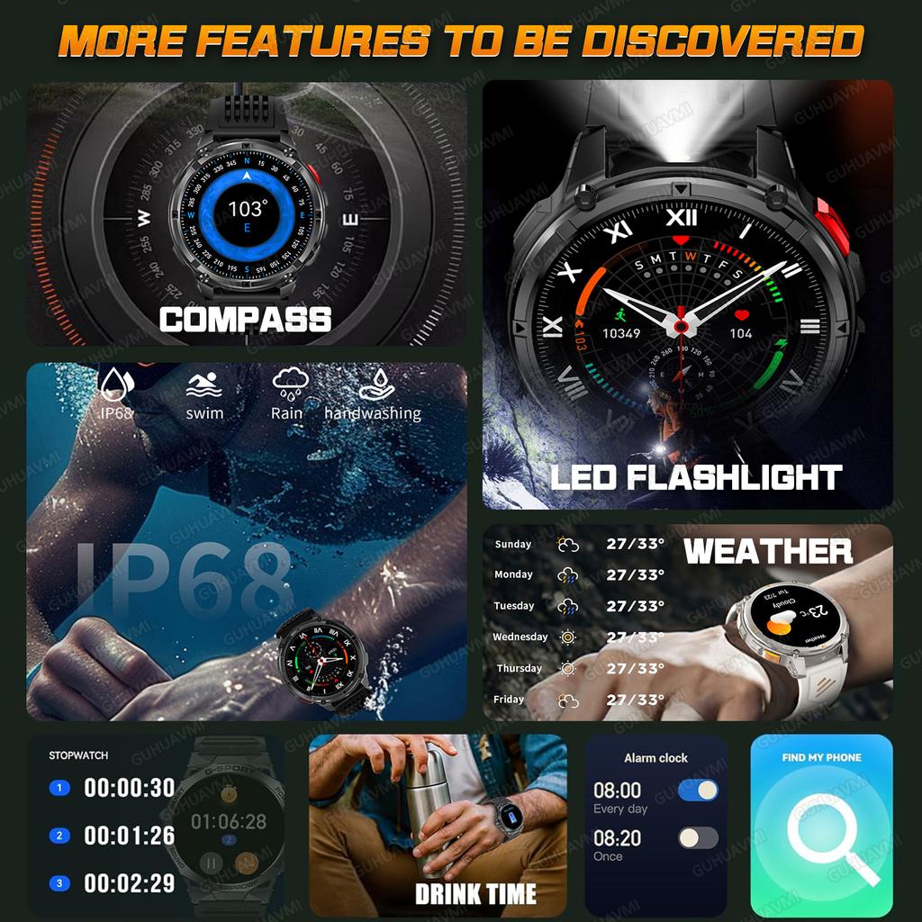 2026 Neue 1100 Ultra-Lange Akkulaufzeit Smartwatch Herren Militärisches GPS-Kompass Herzfrequenz Bluetooth-Anruf 10ATM Wasserdicht HD Smartwatch
