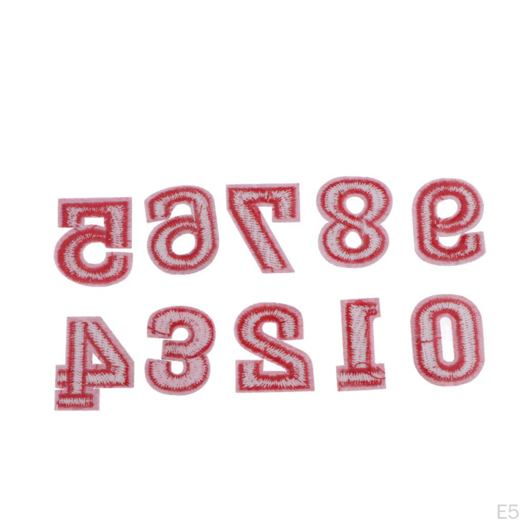 Image Numbers Number 0--on Patches