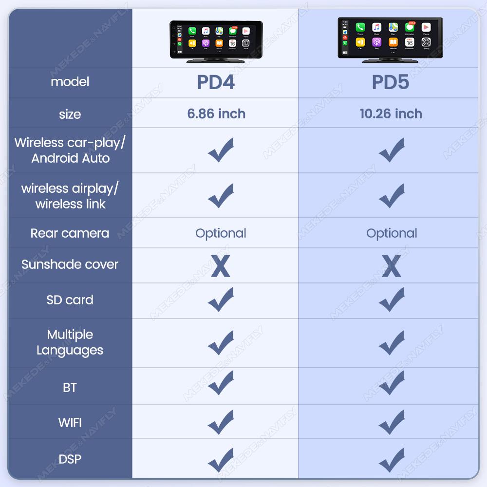 10.26/6.86inch Universal Car Raido Screen Multimedia Player Smart Screen Car Intelligent Systems Wireless Android Auto Carplay