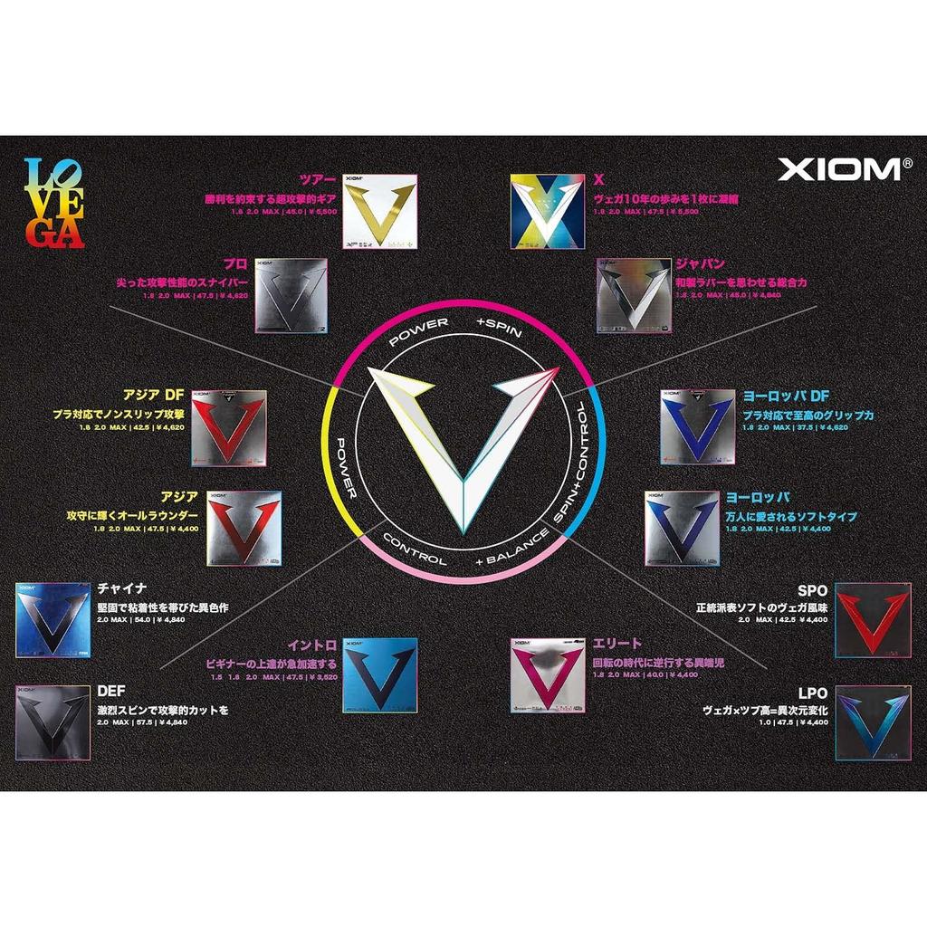 XIOM Table Tennis Rubber Soft Back Vega Europe Black 1.8 10431