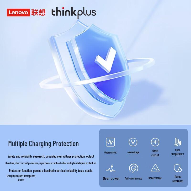 Lenovo ThinkPlus 65W GaN Type-C Charger with Cable