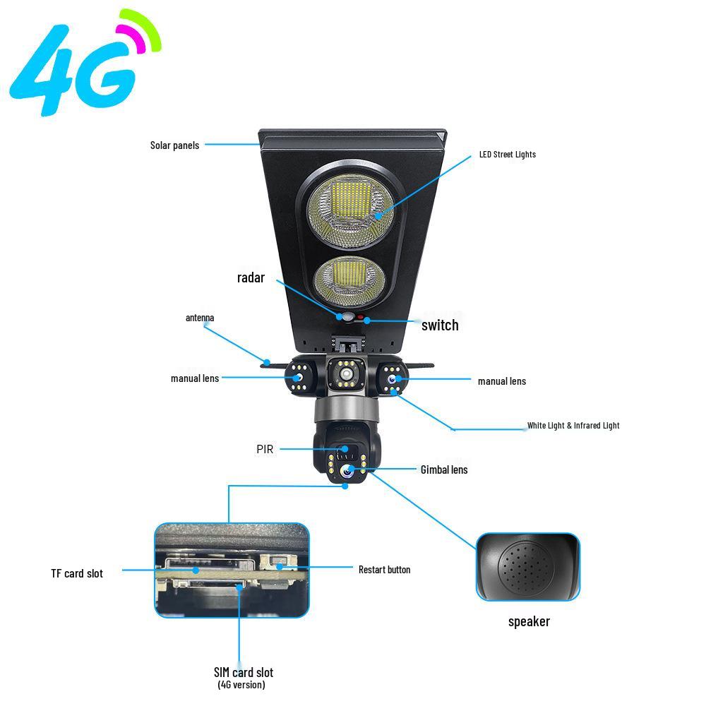 V380 Outdoor Smart Cam: Solar-Powered, Network-Free, Full-Color, Remote-Controlled, Triple-Screen, Courtyard Street Light