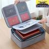 Organizador de Documentos e Passaportes Li Shen
