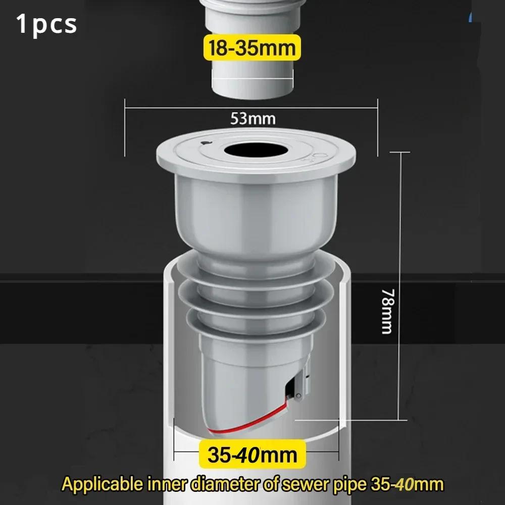 

Сушилка для посуды в ванной Кухонный слив Сифон для раковины Фильтр для канализации Крышка для ванны Проекты домашнего дренажа Аксессуары для сифона Ванна