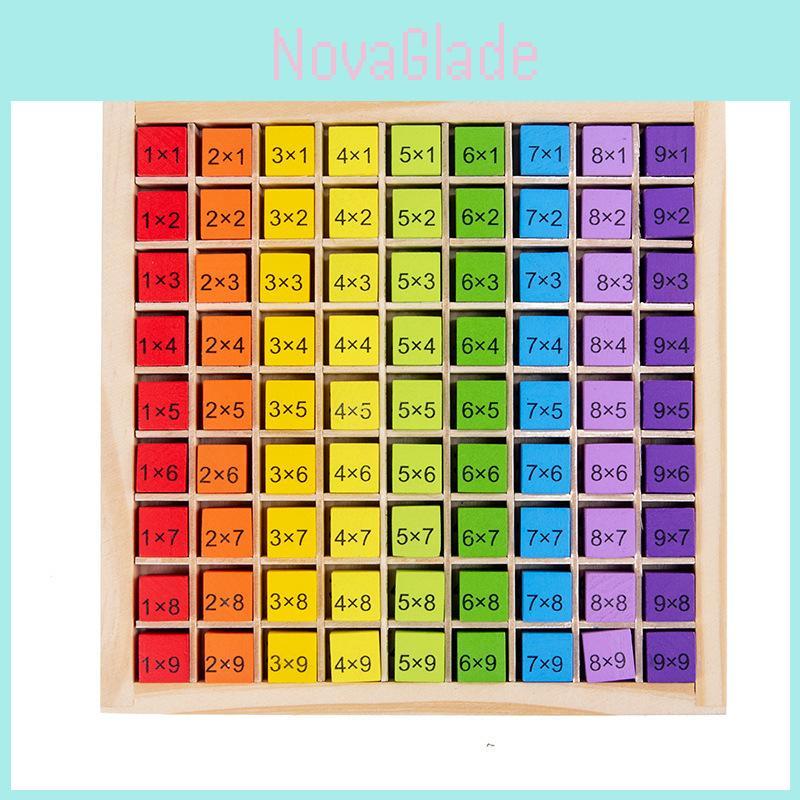Wooden Multiplication Table Puzzle Educational Math Toy For Kids With Colorful Design