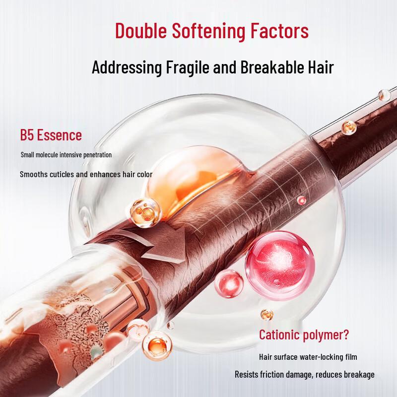 CABELO Volumizing Anti-Hair Loss Shampoo