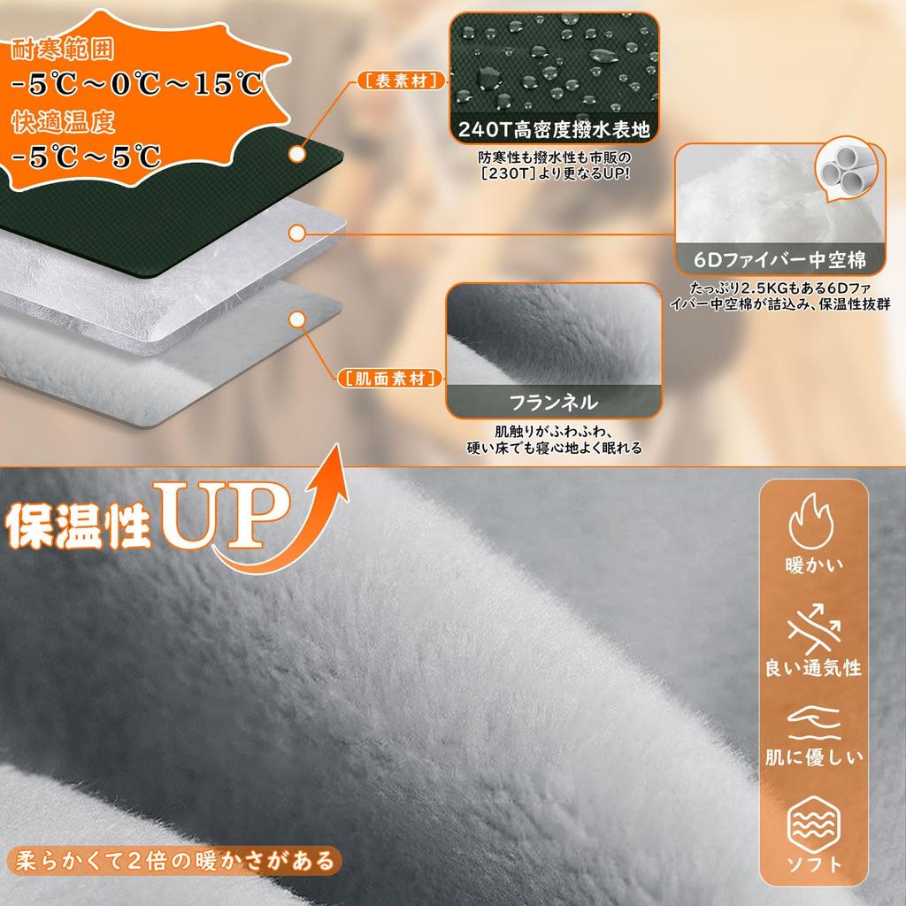 Winter Sleeping with 240T with Storage Ideal for Outdoor Car and Emergency Preparedness Bag, Envelope-Style, Cushion, Waterproof, -15°C