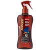 Cuerpo – Protectores solares y bronceado