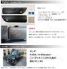 Honda New N-BOX JF5/JF6 Carbon Pattern Kick Guard Film Door Inner Protector Ver2 Door