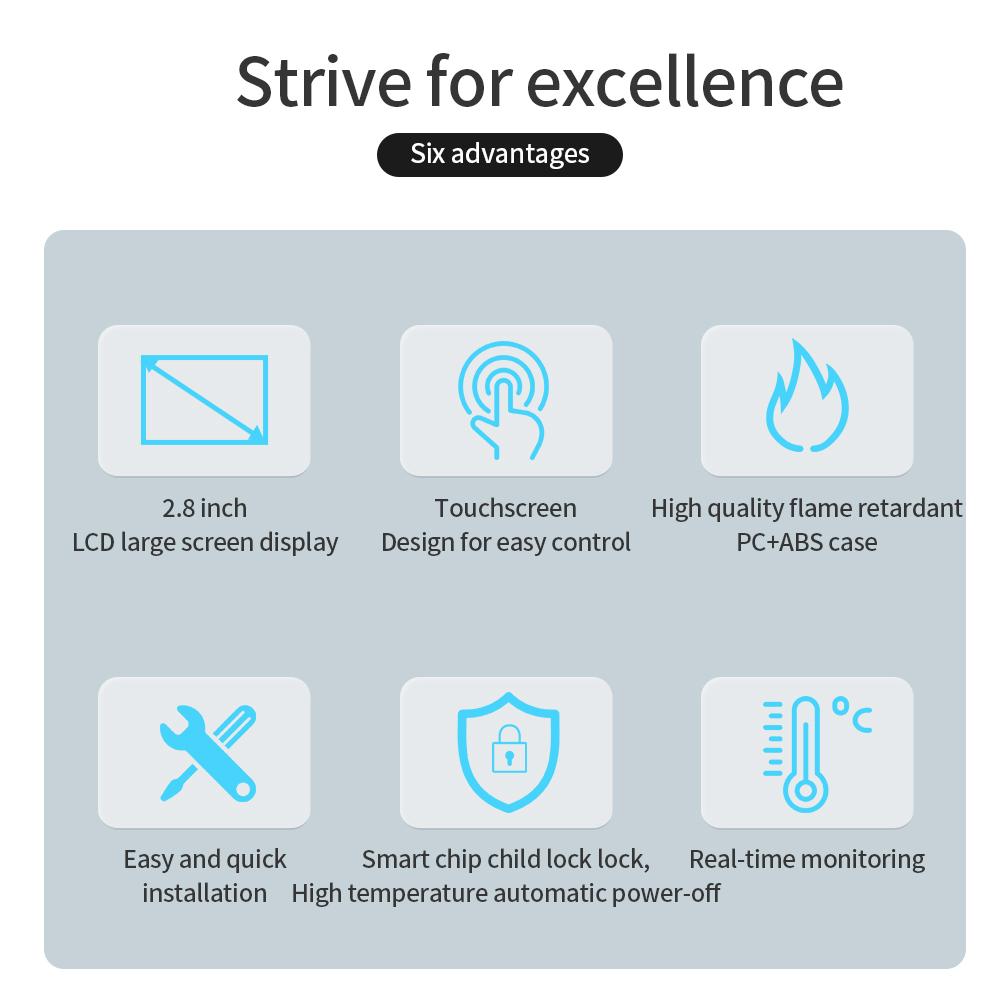 Termostat Digital Controler Inteligent de Temperatură 16A Controler Electric pentru Încălzire în Pardoseală Monitor în Timp Real pentru Uz Casnic Birou