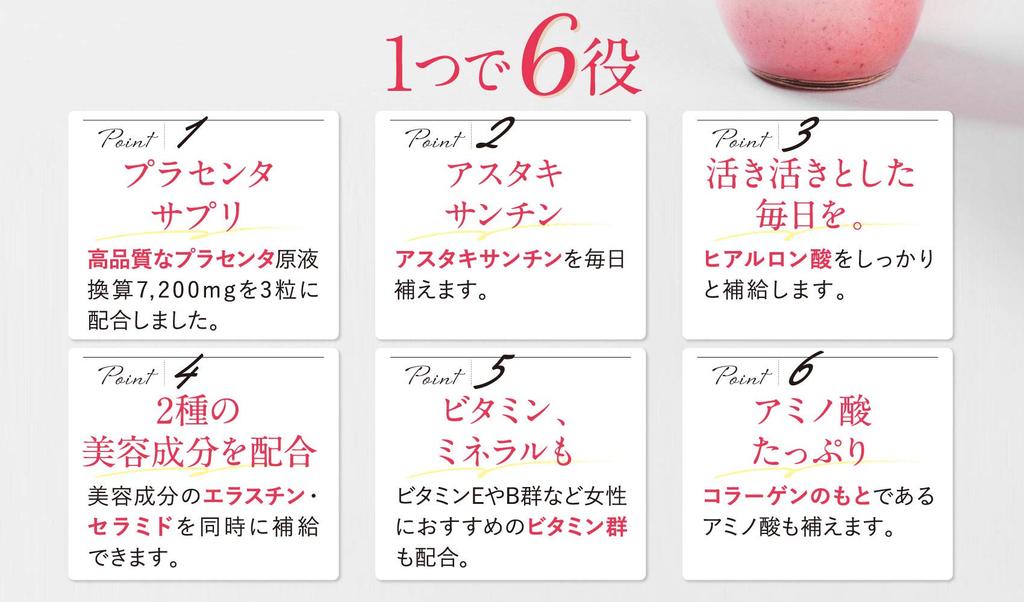 FUWARI Hagukumi Plus Hyaluronic [Placenta Supplement, Acid, Vitamins, Minerals, Ceramide] (1 Bag)