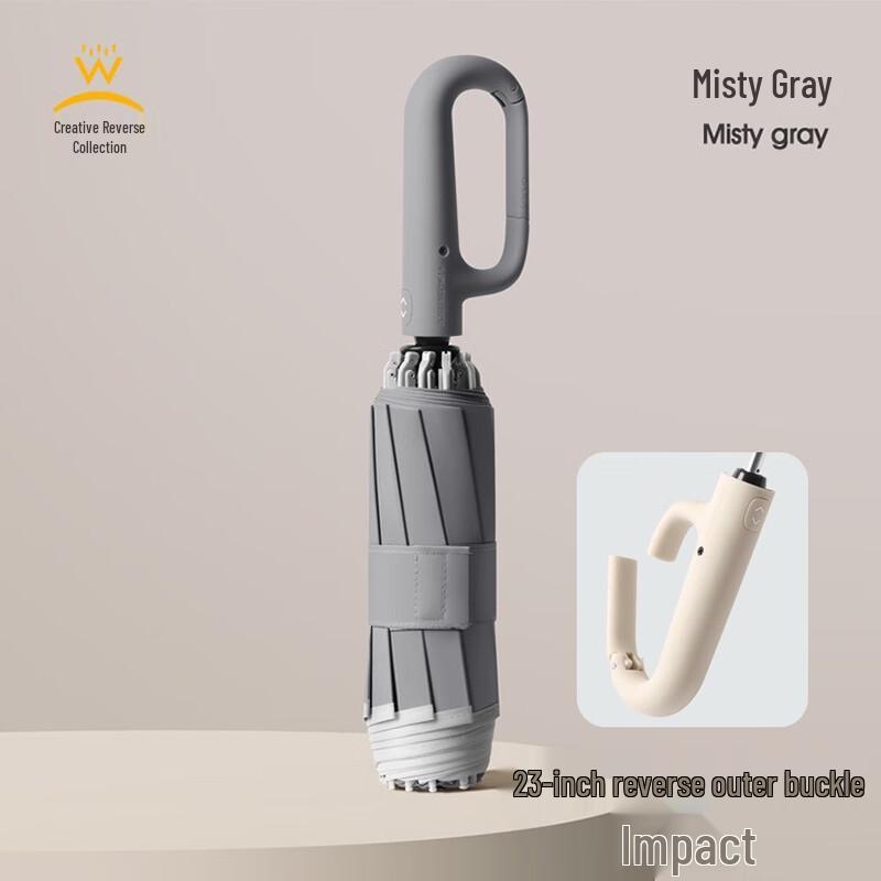 KarLot Automatic Reverse Folding Windproof Umbrella 23 Inch