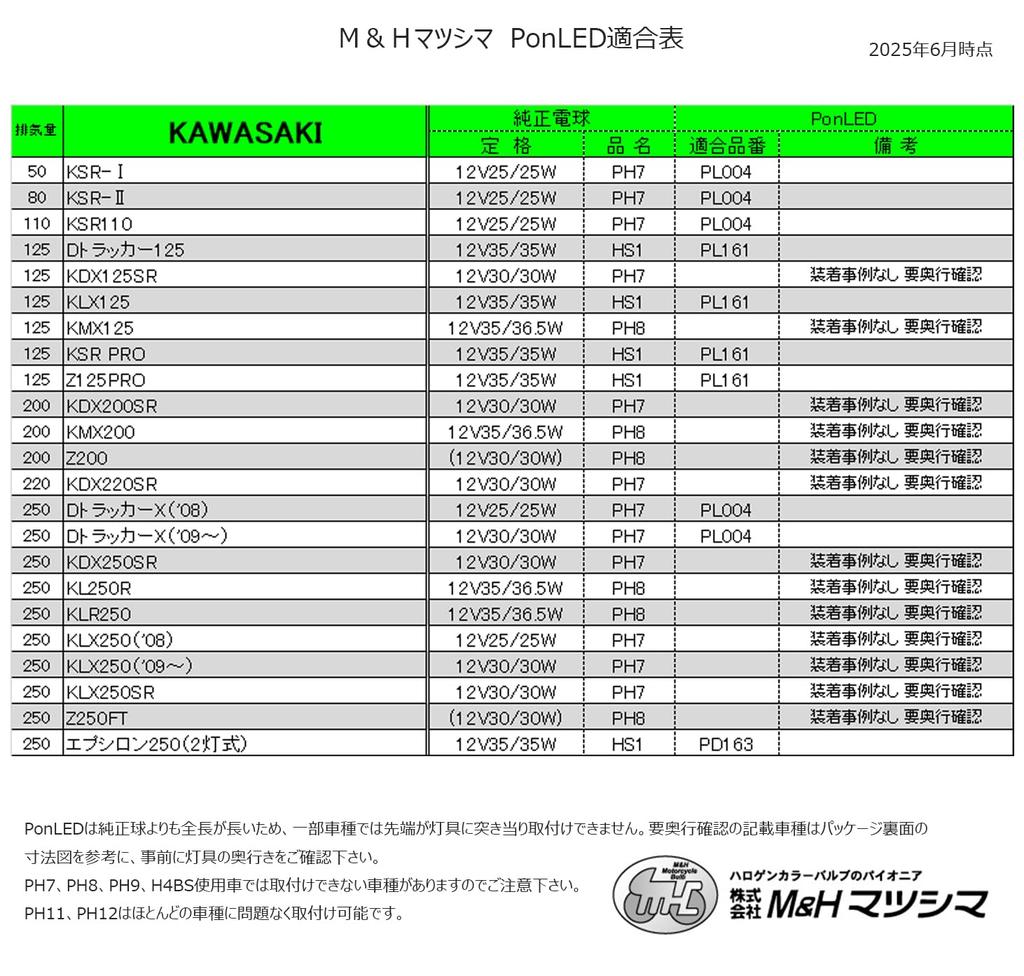 M&H Matsushima LED Headlight Bulbs, PonLED (Pon Red), for PH12, Easy Installation, Plug-in Type, PL102