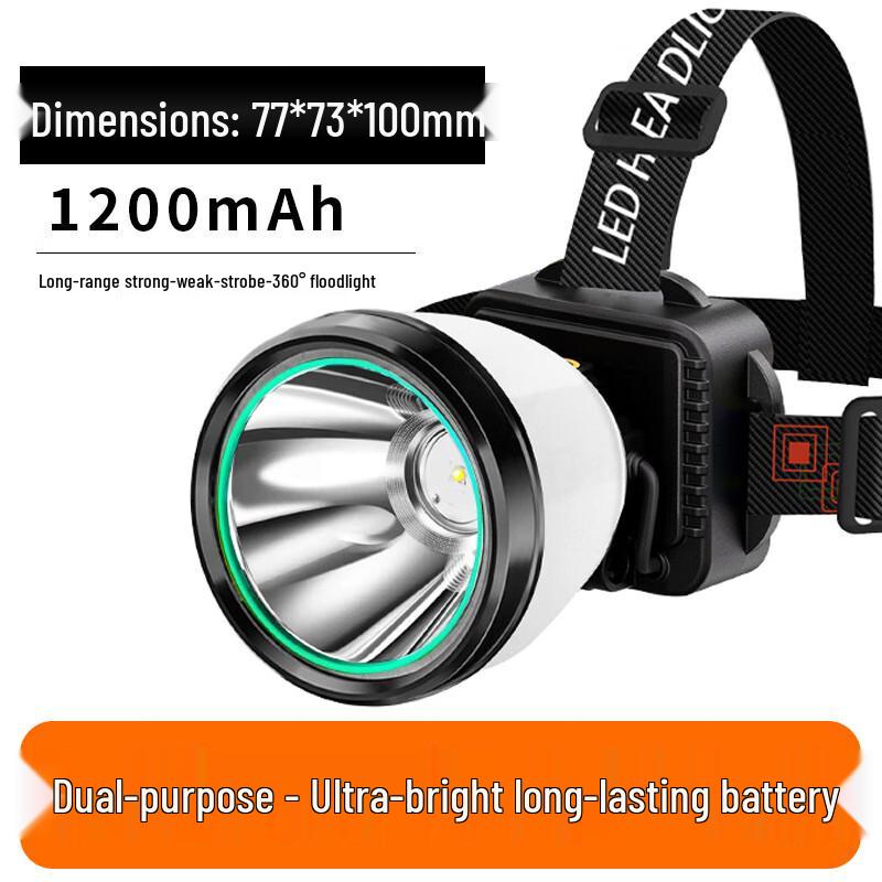 

XuanYong Dual-Source High-Lumen Outdoor Headlamp