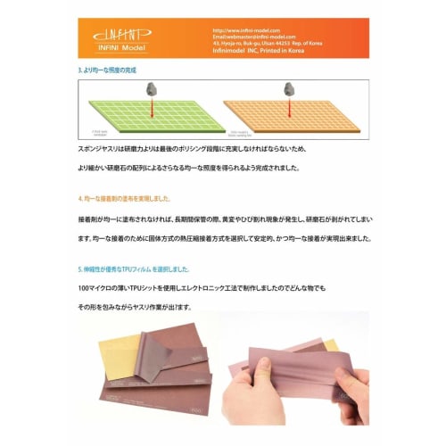 Infini Model IES Series Elastic Sanding Film File Set (7 Types: 220, 400, 600, 800, 1000, 1500, and 2500 Grit, 1 Sheet Each) Hobby Tool IES0000G