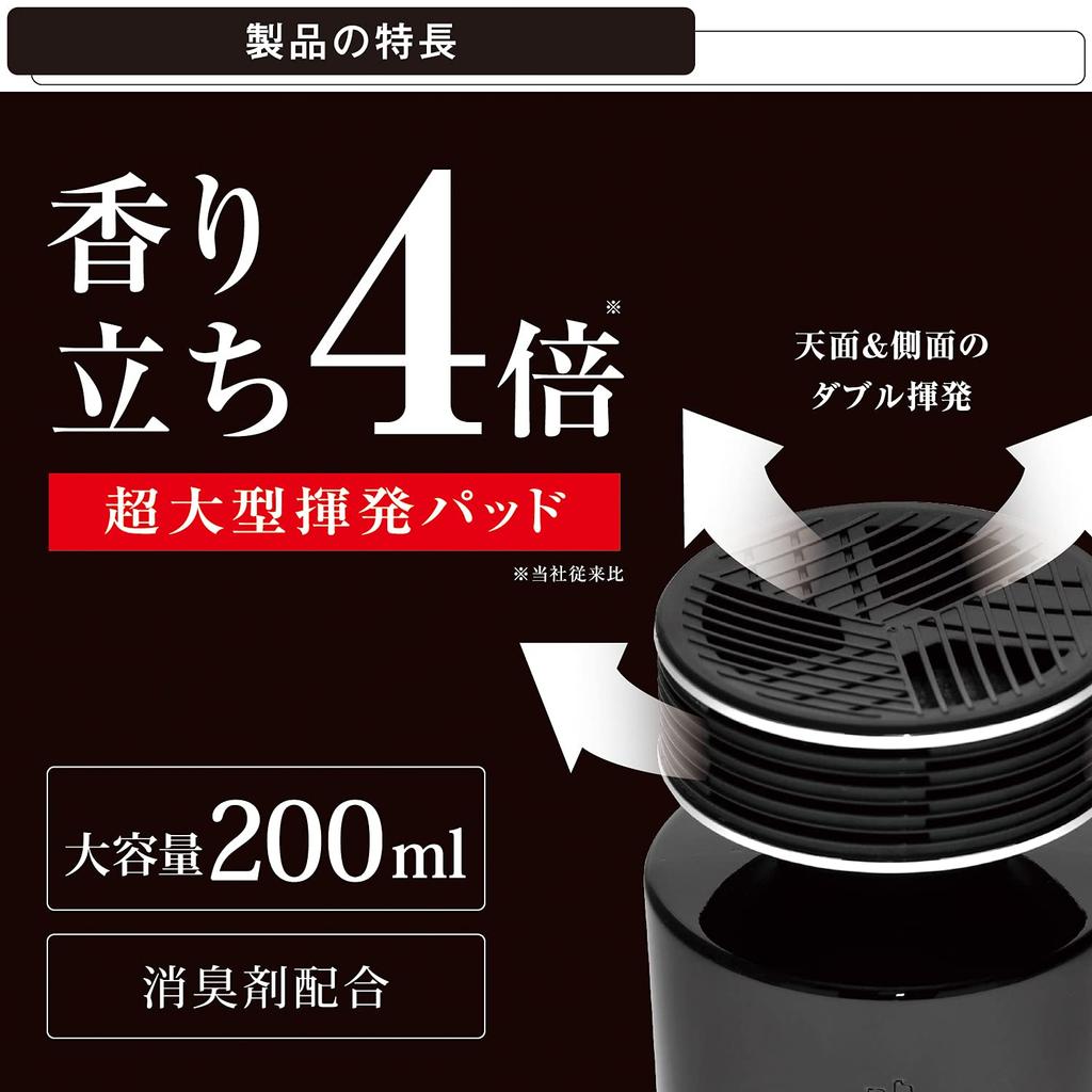 CARMATE BLANG Car Air 4x Monster Premium White Large L931 Freshener, Liquid, Musk, 200ml, Capacity,