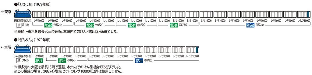 TOMIX N Gauge Resa 10000 Series Freight Car Basic Set 8 Cars 98723 Railway Model Freight Car Tobiuo/Ginrin