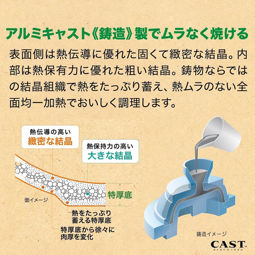 Hokuriku Aluminum Omelet 13 x 19 Gas Made in Even Heating All Durable Frying Made in Abrasion Resistance Test Passed 1 Million Cast Daikin Heat Japan