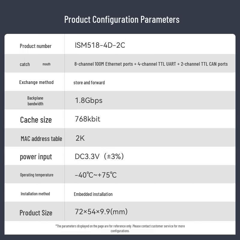 Maiwei Embedded Layer 2 Managed Industrial Ethernet Switch