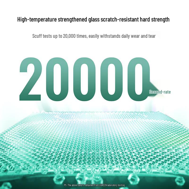 Ugreen Folie ochronne na ekran do telefonów iQOO i Vivo