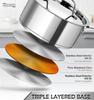MICHELANGELO 304 Stainless Steel Soup Pot Set, Professional Three-layer Composite Pot Bottom, Suitable for All Stoves and Ovens