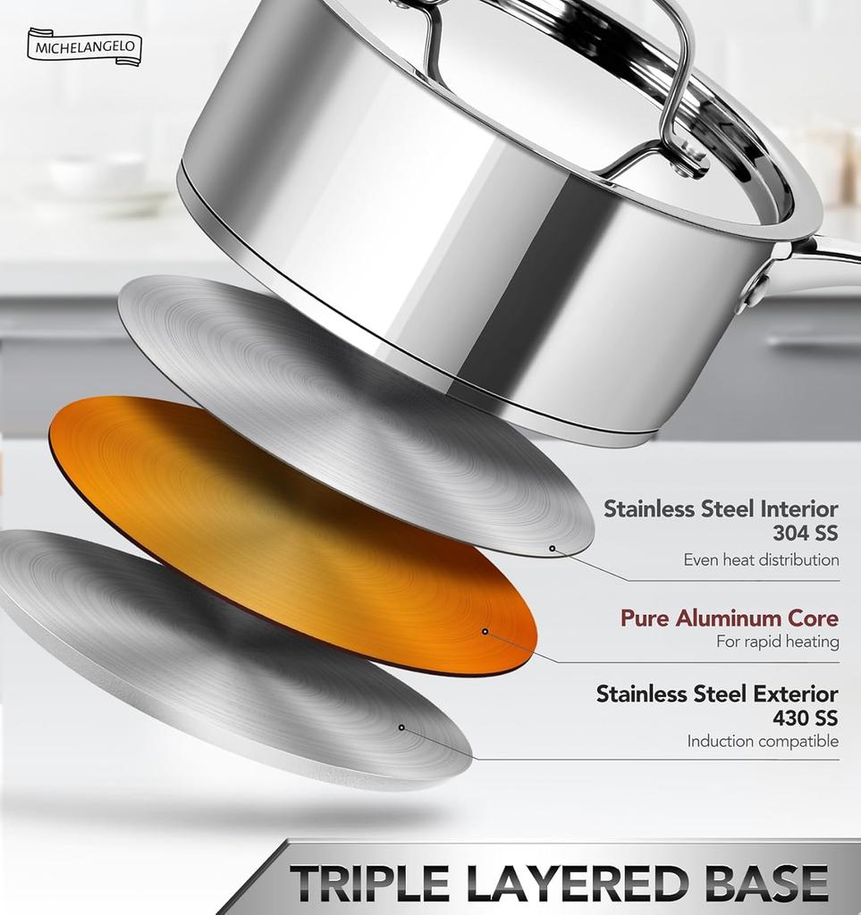 MICHELANGELO 304 Stainless Steel Soup Pot Set, Professional Three-layer Composite Pot Bottom, Suitable for All Stoves and Ovens