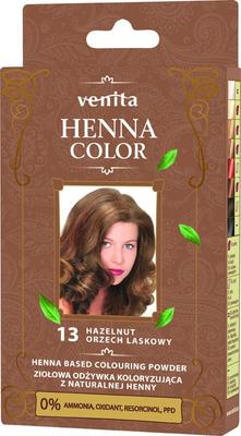 Hair Colouring – Hair Dyes & Oxidizers