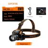 HL58 Rechargeable Super Bright LED Headlamp