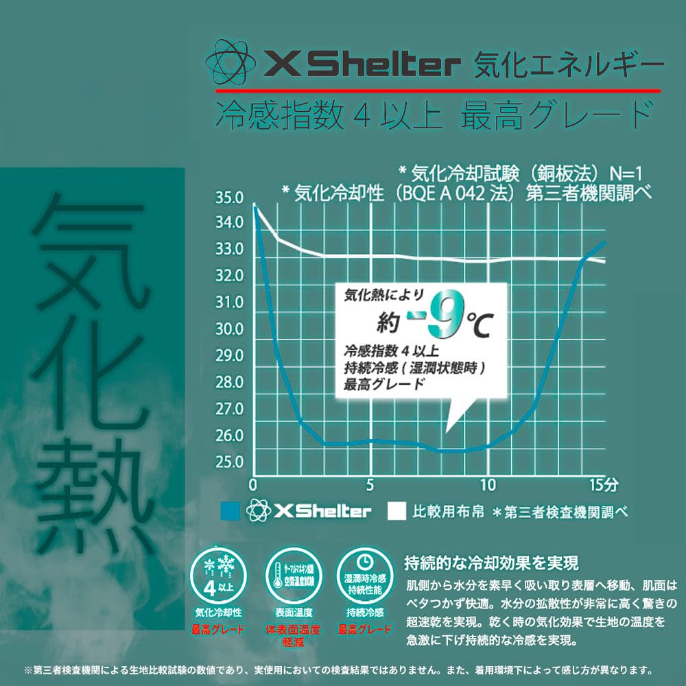 Workman XShelter One Size Fits Coyote part of the series of UV sun heatstroke cooling perfect for and summer leisure rash guard Poncho, All, XShelter,