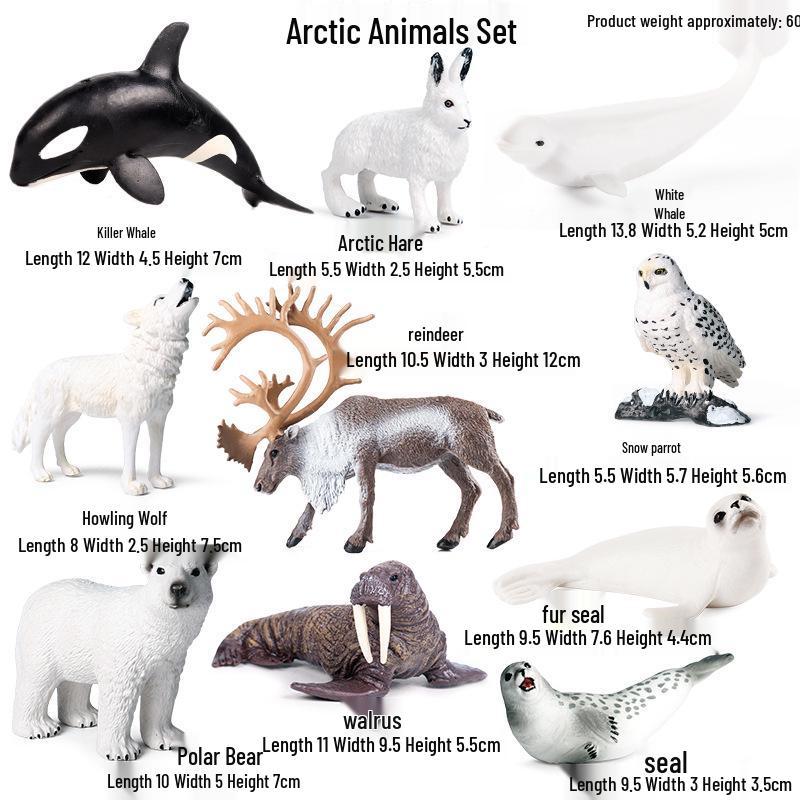 Polar Wildlife Animal Model Toy Set: Polar Bear & Penguin