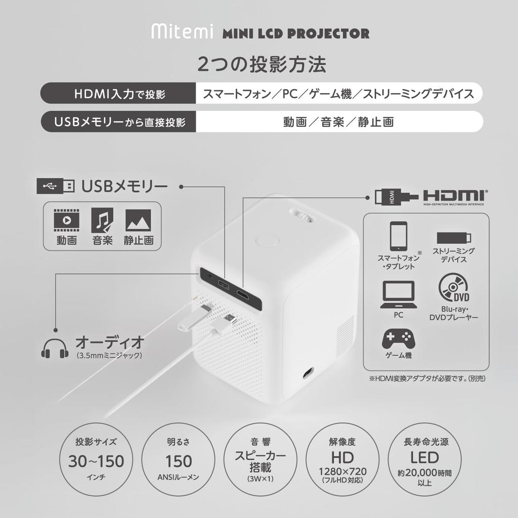 RAMASU Mini LCD Kompaktowy i Wyświetla do Duży 150 ANSI 1080P Łączy się ze Streamingiem USB Flash Gra i Łatwy w Podłączeniu i Pilot Biały