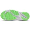 New Nike Zoom 2K White Illusion Green Women's CU2988-131
