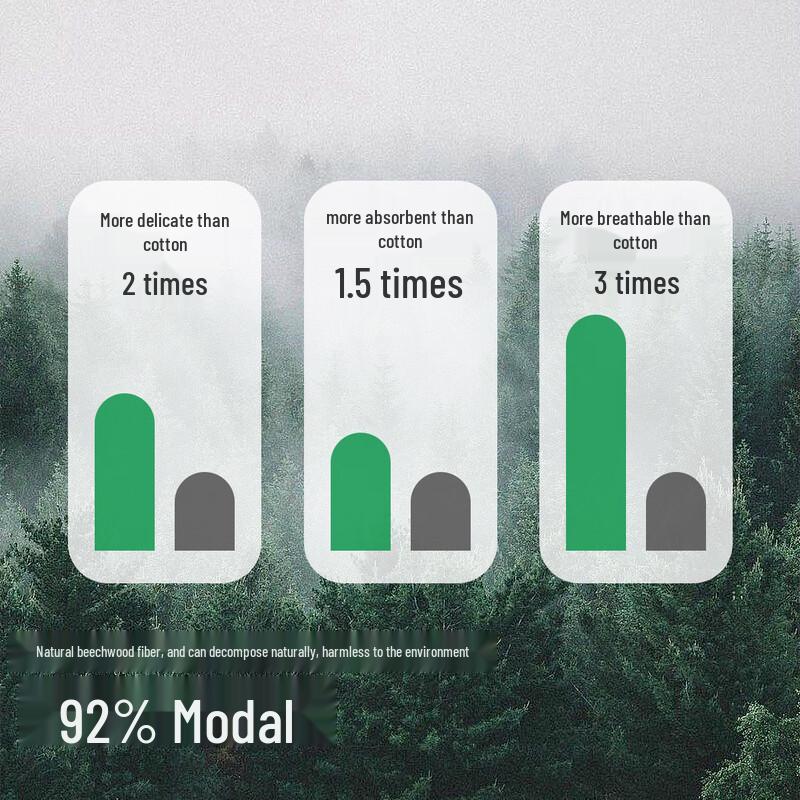 Maoren Women's Seamless Modal & Silk Crotch Briefs