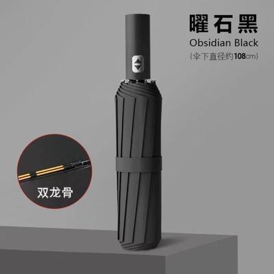 Doplňky – Deštníky