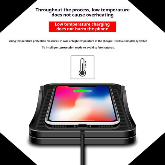 Wireless Phone Charger Car Charging Pad with Non-Slip Base IPX5 Waterproof Universal 20W Phone Cordless Charging Mat