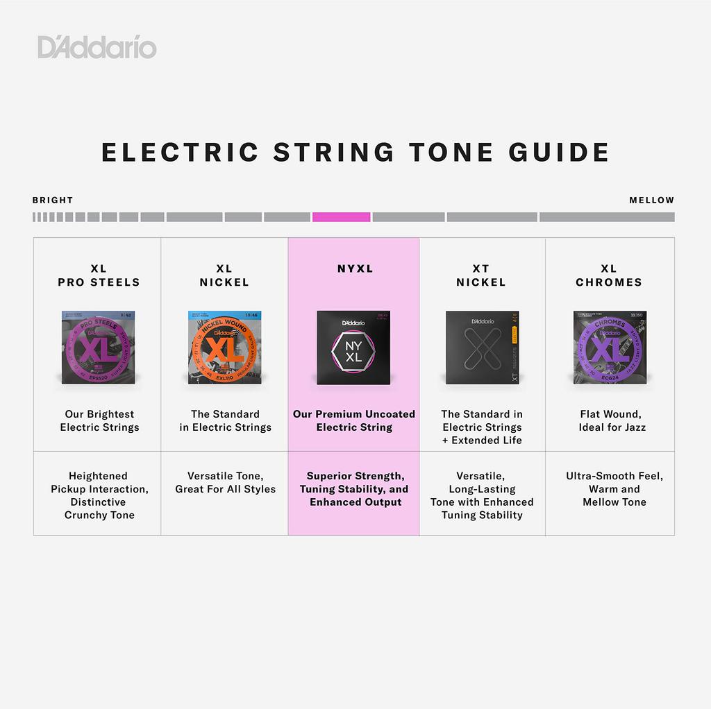 Elektriske gitarstrenger NYXL Regular Light 3 sett Pack D'Addario .010-.046 NYXL1046-3P []
