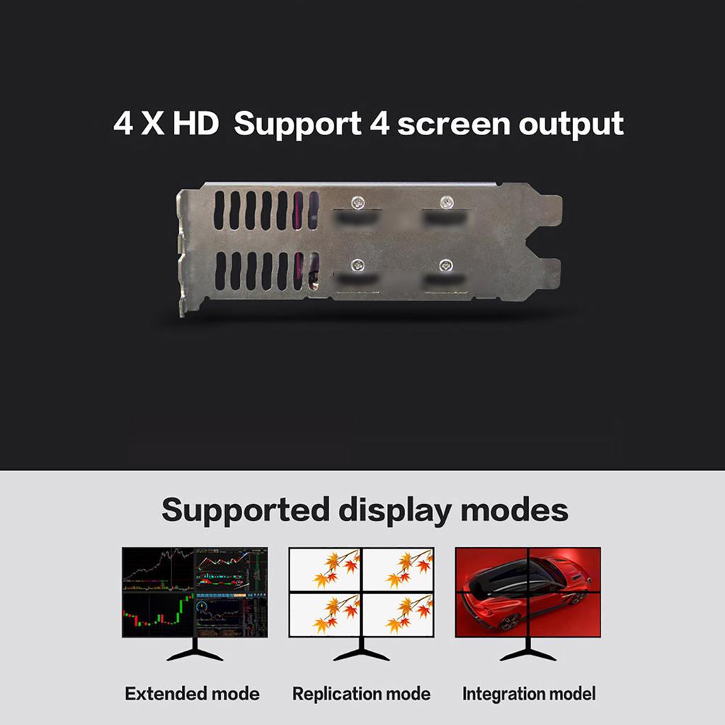 Yeston RX550 4G 4HD GA 4 screen Graphics Card 4GB 128bit GDDR5 Memory Support Split Screen with 4*HD Output Ports