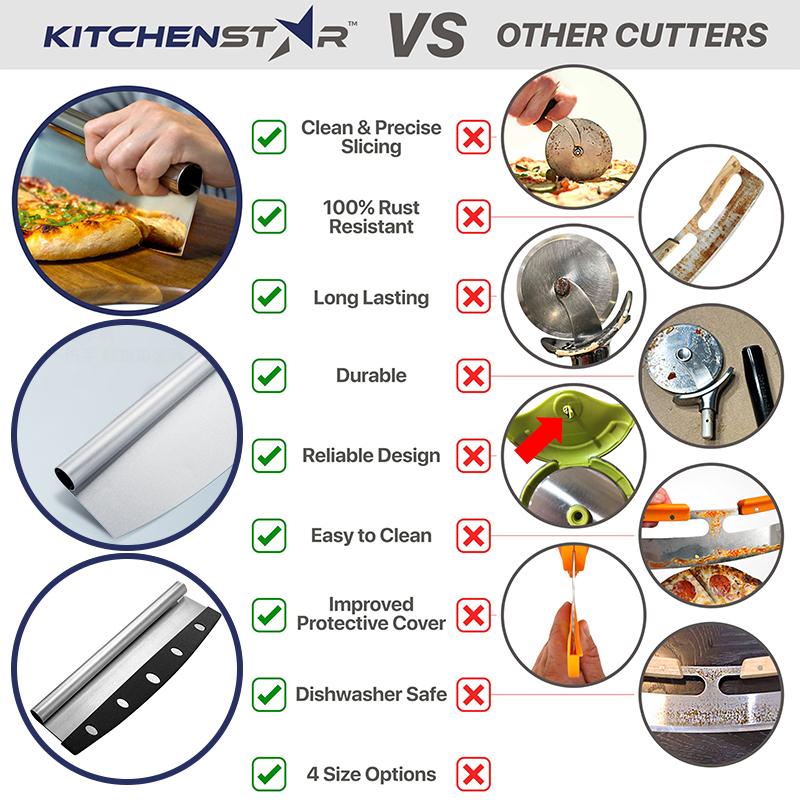 

16-дюймовый рокерный нож для пиццы - Острый нож-слайсер из нержавеющей стали, Защитный чехол, Можно мыть в посудомоечной машине серебряный