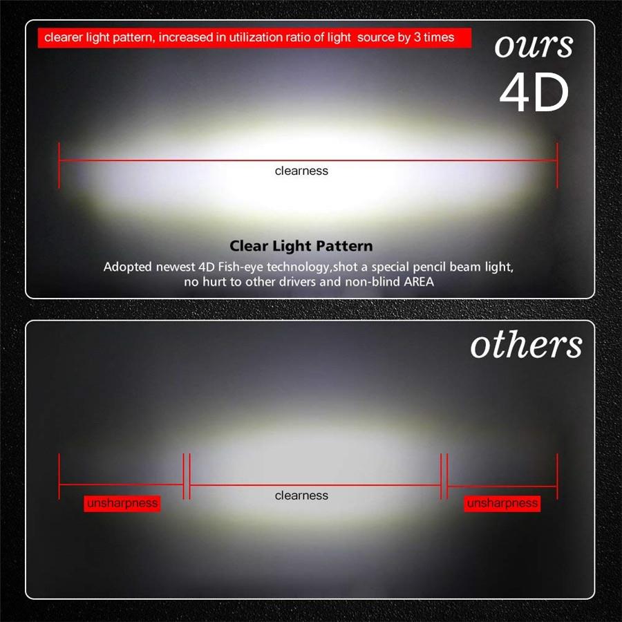 60W 6000LM 4D Single Row Slim LED Work Light Bar For ATV SUV 4X4 Car Truck