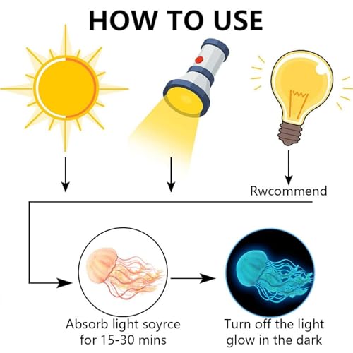 geneX Underwater Sea Creatures Wallpaper Stickers, Set of 4, Glow-in-the-Dark Wallpaper, Cute Turtle, Seaweed, Coral, and Fish, Underwater World Wall