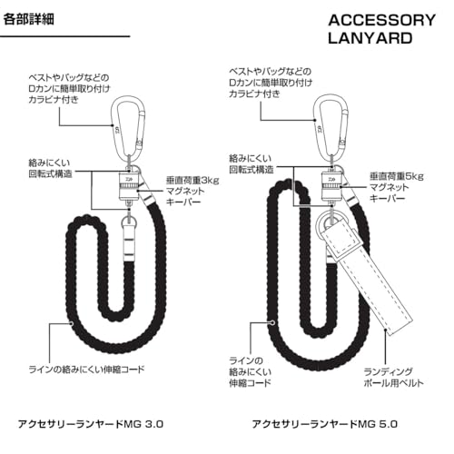DAIWA Lanyard with Magnetic Keeper Accessory Lanyard MG 5.0 Red/Black