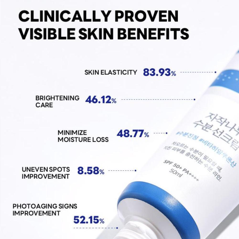 Birch Juice Moisturizing Sunscreen 40ml Triple Set