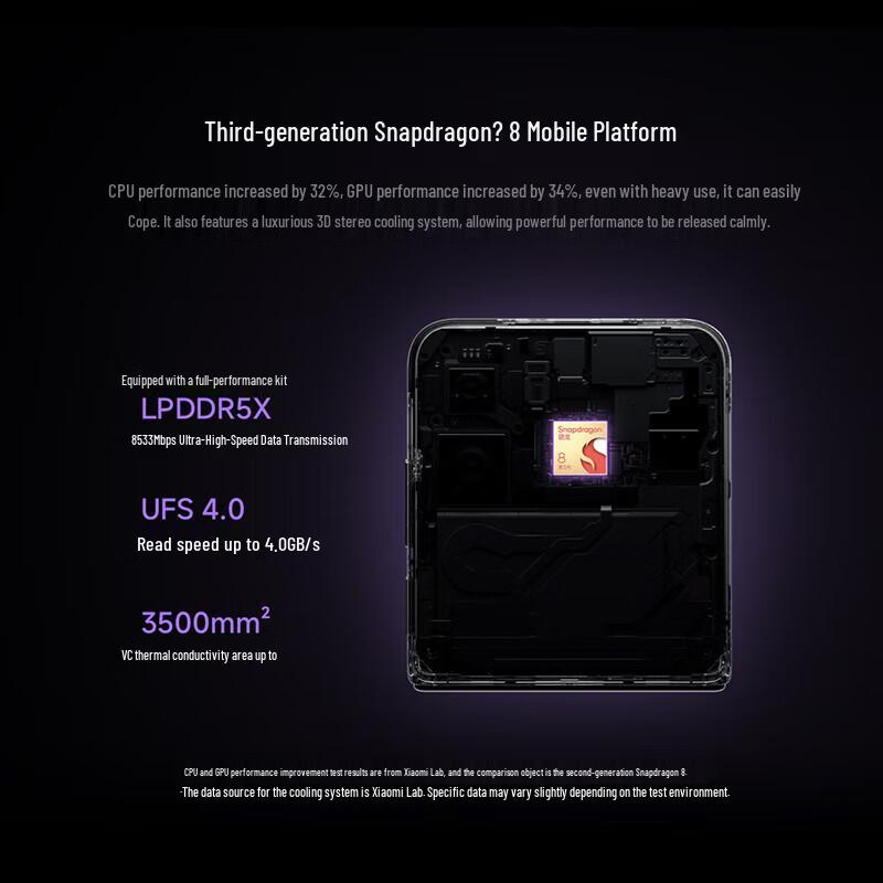 Xiaomi MIX Flip Foldable Smartphone (CN Version)