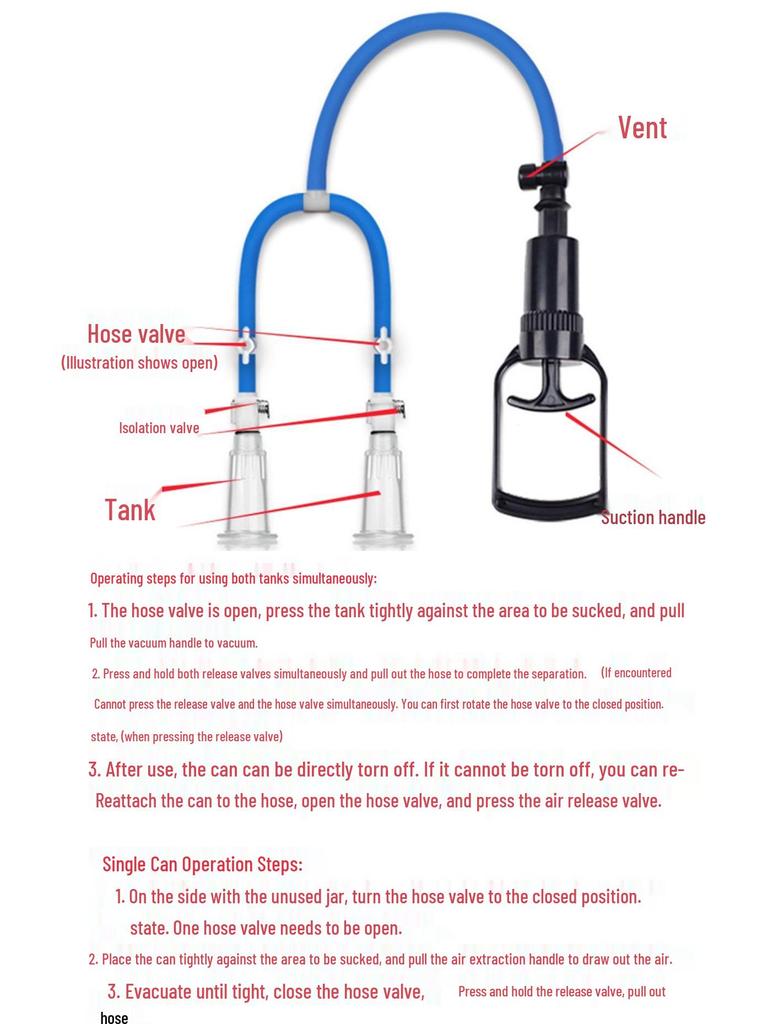 Vacuum Breast Suction Device: Detachable Hand-Pulled Nipple Corrector & Masturbator for Males, Double Tube Model