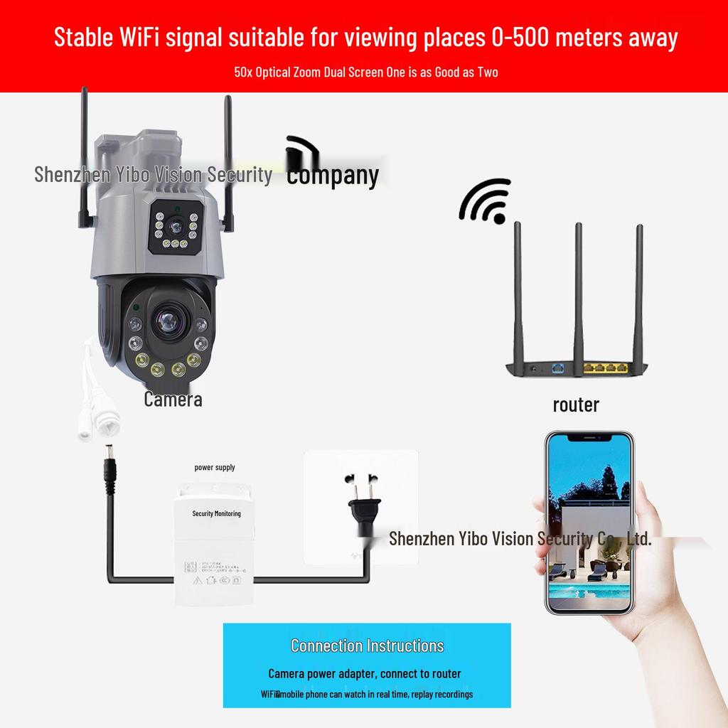 ICSEE 50/100x Optical Zoom Gun-Ball Wireless WiFi/4G Outdoor Surveillance Camera