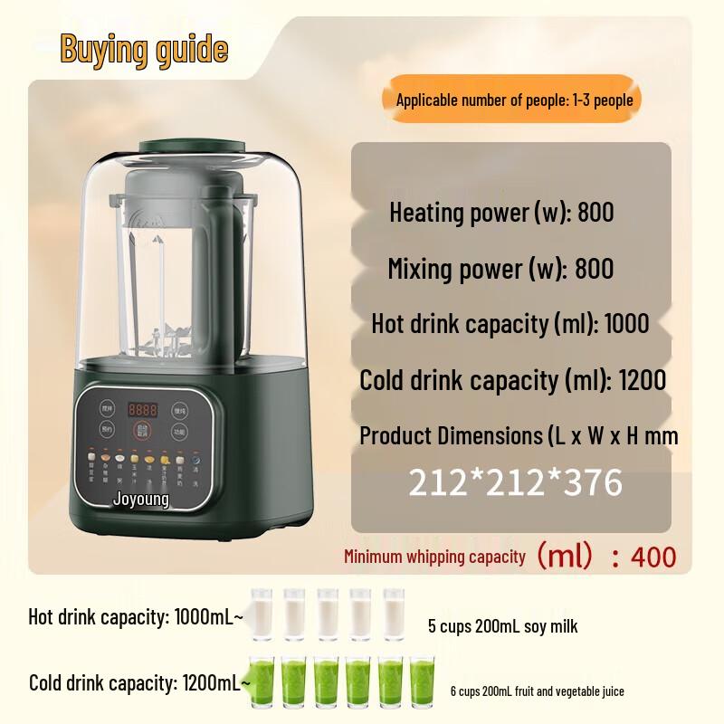 Joyoung 1.2L Quiet Automatic Multi-Function Blender CN plug (adapter included)