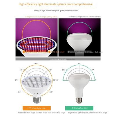 ABWR-2X E27 300Leds Plant Grow Lamp LED Full Spectrum Growth Light Bulbs Seedling Flower Phyto Lamp