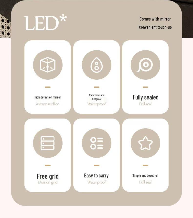 Large Capacity Women's Travel Makeup Bag with Mirror & Light for Beauty & Nail Art