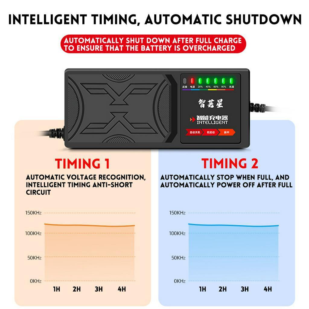 Black 200V-220V 50Hz Electric Vehicle Charger With 7 Light Display Power Display Current Protection/ Leakage Protection/full Pulse