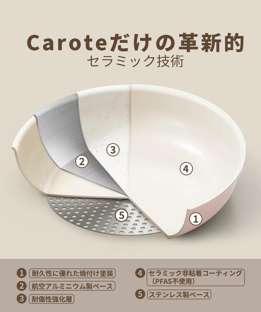 CAROTE Frying Pan with and Ceramic Induction Gas Easy to Perfect for Fried and All Heat Cherry Blossom Pink Lid, 24cm, PFAS, Lead, Cadmium,